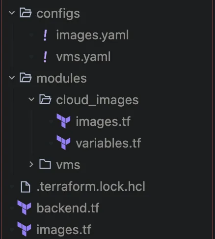 Структура папки configs с файлом images.yaml